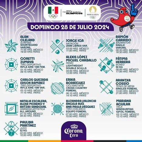 Agenda de los atletas mexicanos en París 2024 para este domingo