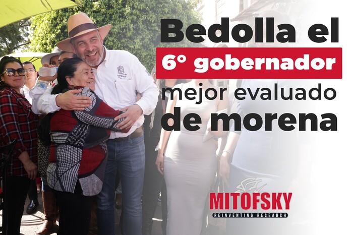 Bedolla, sexto gobernador mejor evaluado de Morena en el país