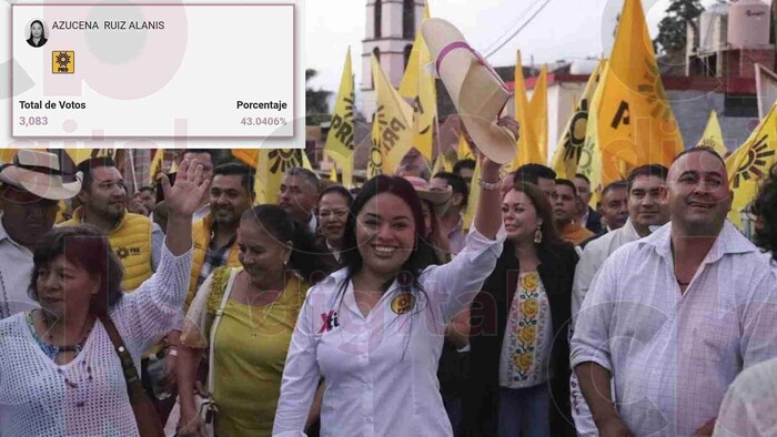 Con 3 mil 083 votos a favor, Azucena Ruiz virtual triunfadora de elecciones en Irimbo