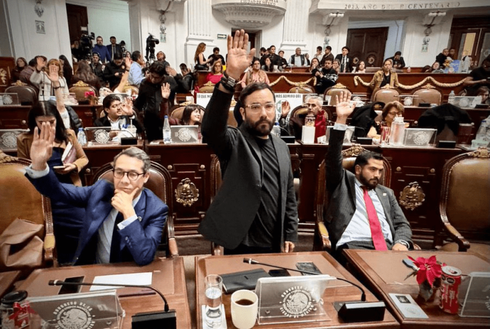 Congreso de CDMX aprueba paquete económico 2026