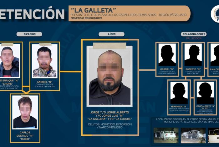 Golpe a la estructura de “Los Caballeros Templarios”: Cae “La Galleta”, jefe de plaza en Pátzcuaro, junto a tres presuntos sicarios