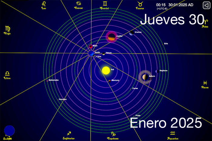 Hoy es Jueves 30 de Enero