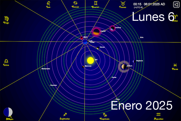 Hoy es Lunes 6 de Enero