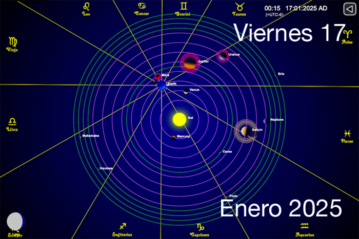 Hoy es Viernes 17 de Enero