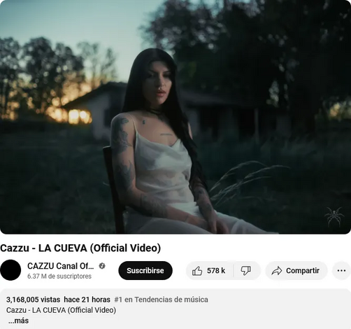 Más de tres millones de vistas en nuevo video de Cazzu, en menos de 24 horas