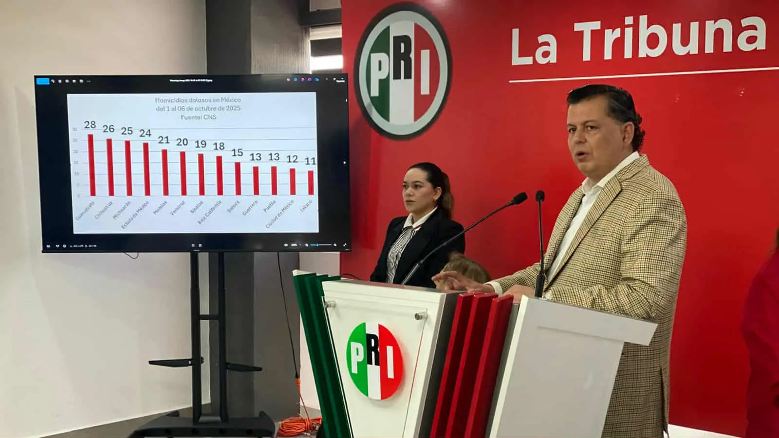 Memo Valencia exhibe “muertometro” que posiciona a Michoacán en tercer lugar