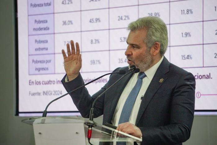 Michoacán reduce la pobreza por arriba de datos nacionales