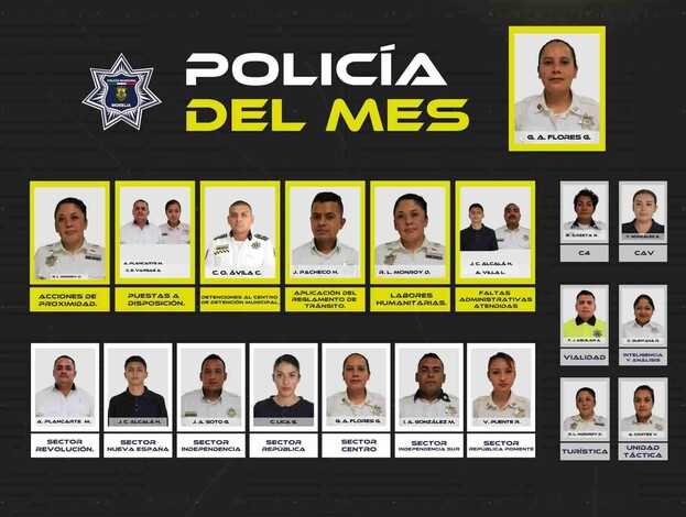 Policía del Mes: estrategia de Policía Morelia para reconocer a sus mejores oficiales