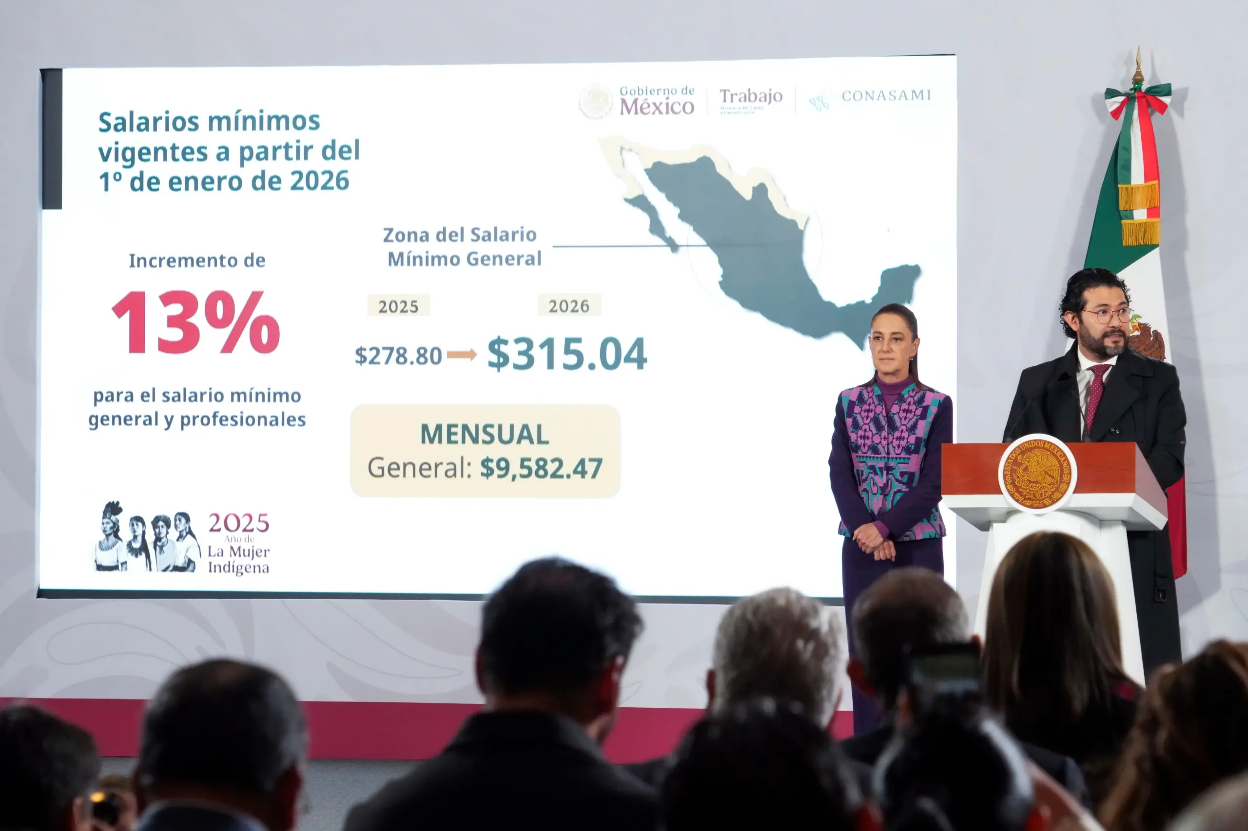 PRESIDENTA CLAUDIA SHEINBAUM ANUNCIA INCREMENTO DEL 13% AL SALARIO MÍNIMO GENERAL EN 2026