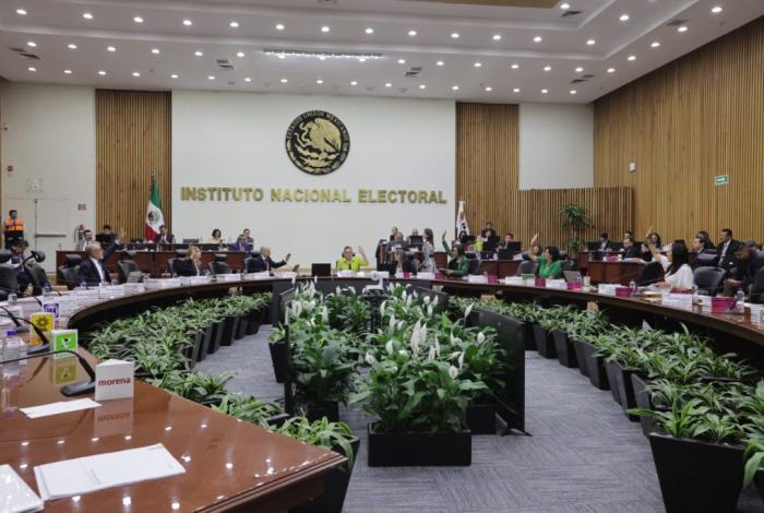 Presupuesto del INE