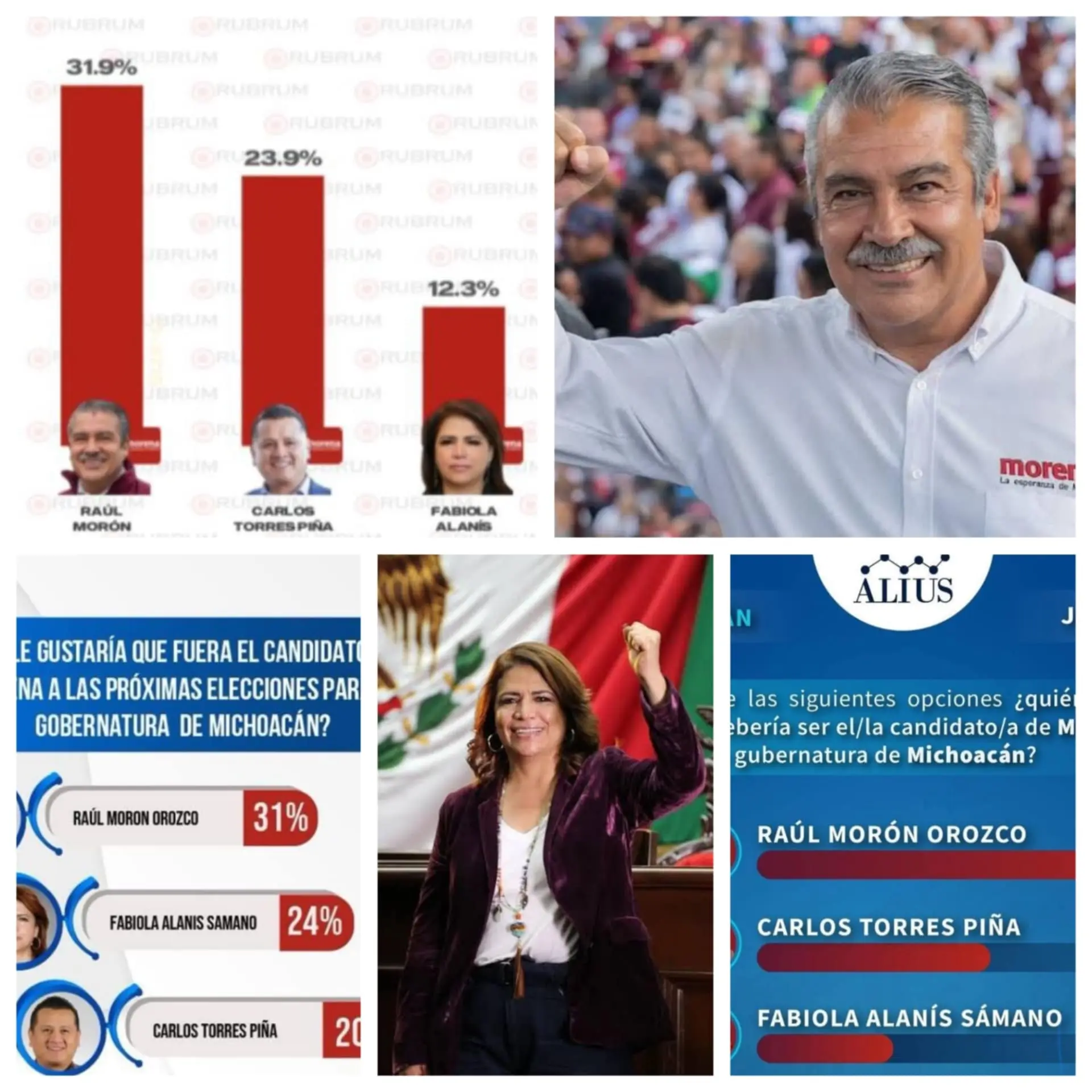 Raúl Morón Orozco y Fabiola Alanís los candidatos de MORENA rumbo al 2027