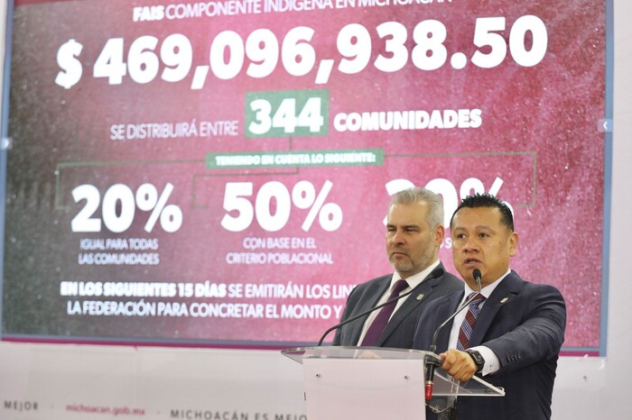 Recibirán 344 pueblos indígenas de Michoacán casi 470 mdp para infraestructura social