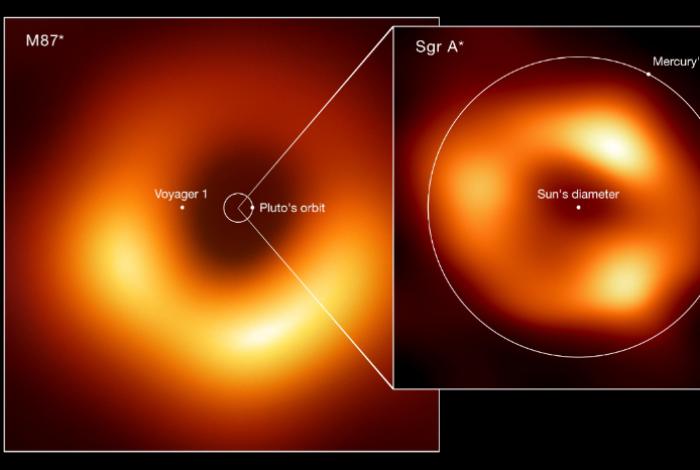 Se crean las primeras películas tridimensionales de agujeros negros en Escocía