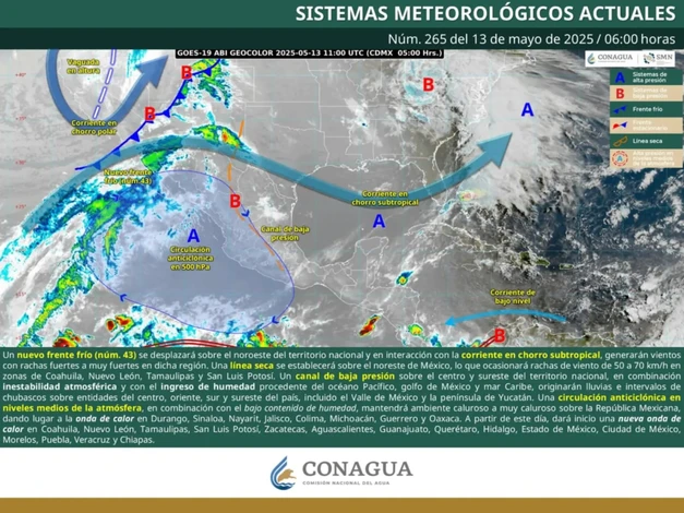 Se mantiene onda de calor en el estado de Michoacán