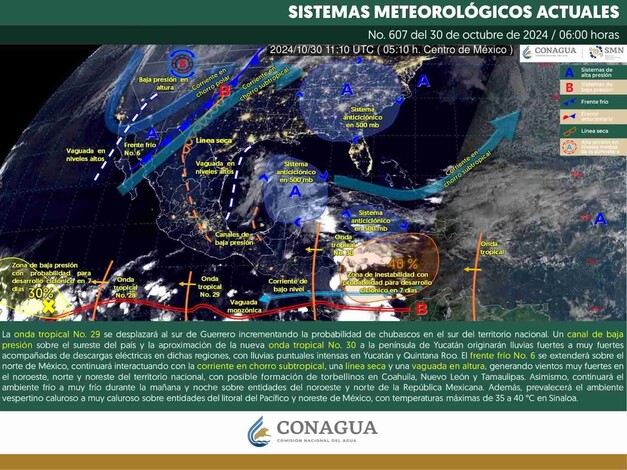 Se pronostica baja probabilidad de lluvia en Morelia y otros municipios de Michoacán