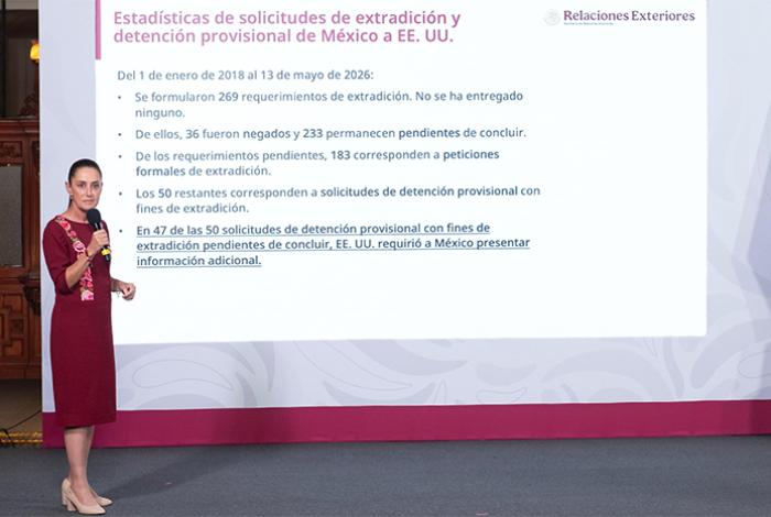 Sheinbaum reclama reciprocidad a Estados Unidos tras presentar 269 solicitudes de extradición