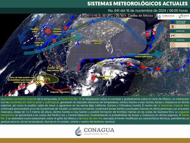 SMN pronostica para Morelia un cielo despejado durante este fin de semana