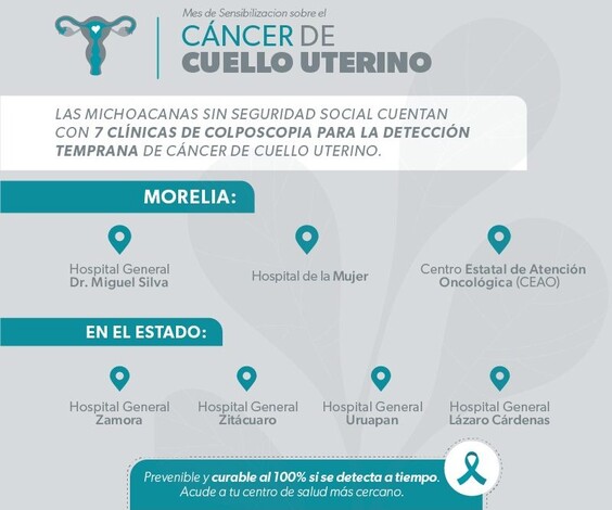 SSM cuenta con 7 clínicas de colposcopia para detectar cáncer cervicouterino